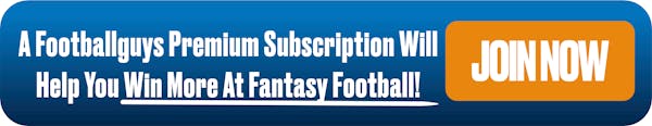 Win more on Fantasy Football with a Footballguys Premium subscription