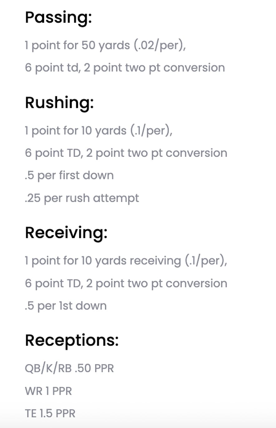 sfb14 scoring dynasty