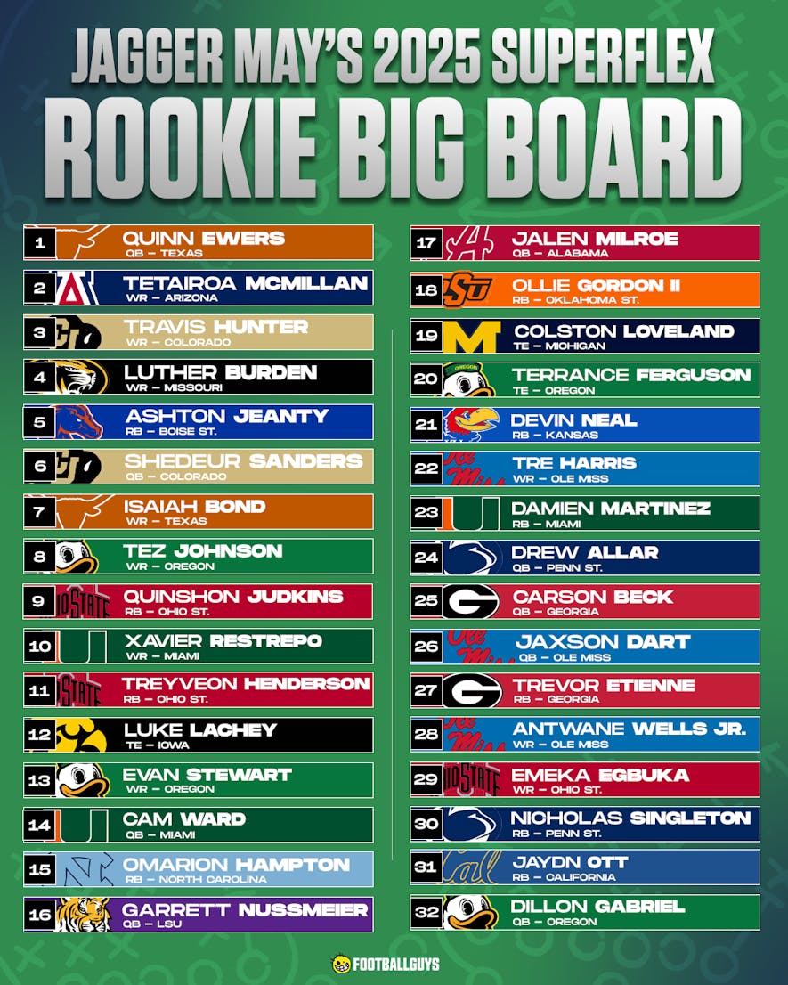 big board