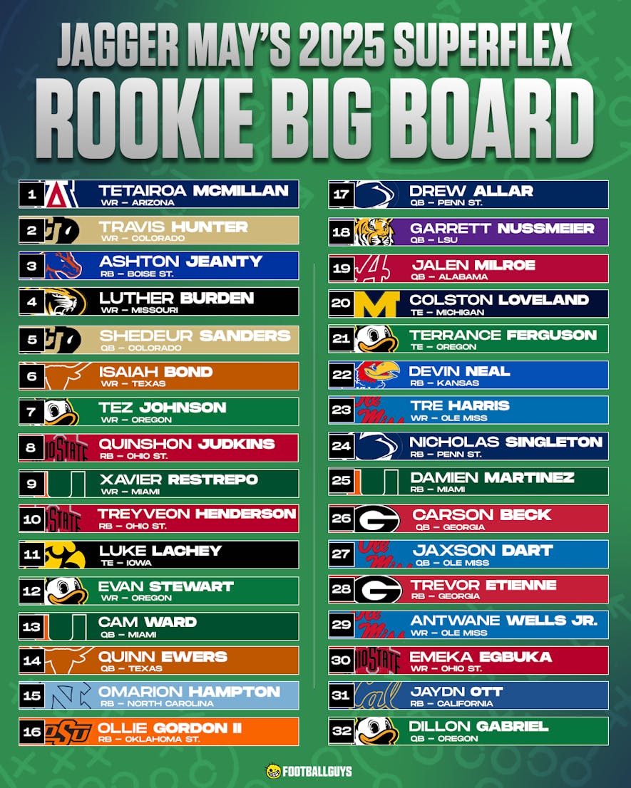 big board