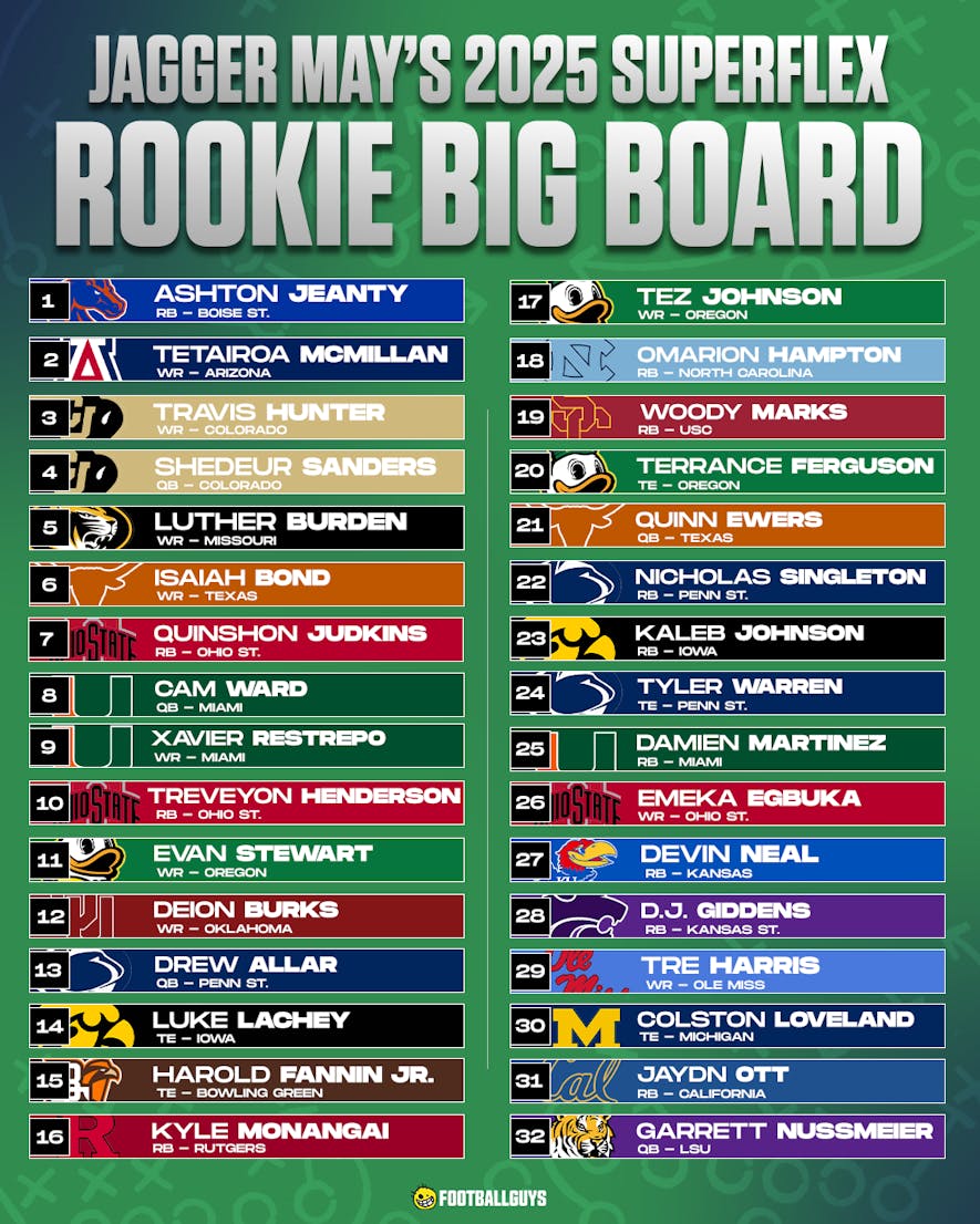 big board