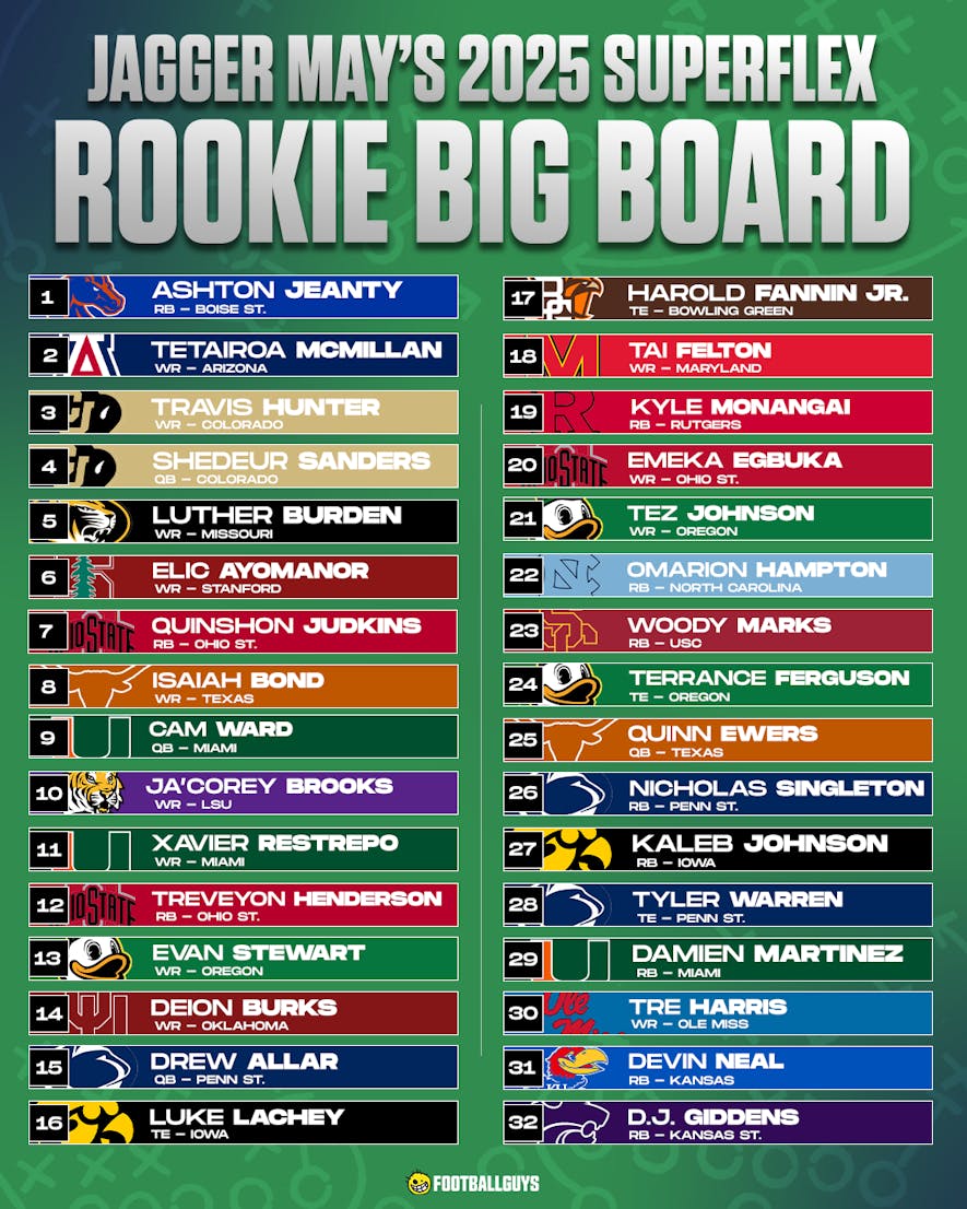 big board