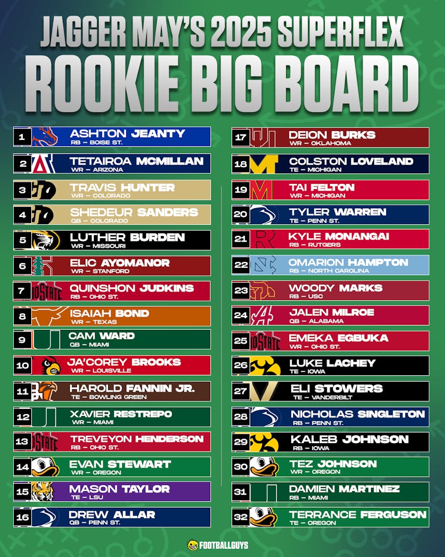 big board