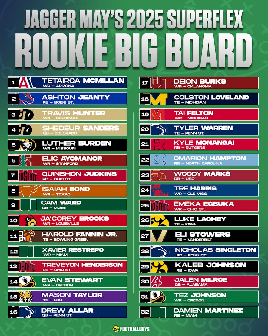 big board