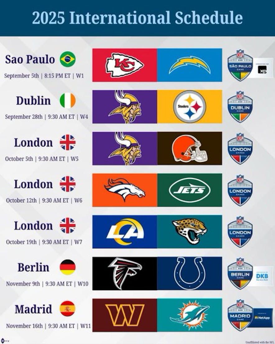 2025 nfl schedule