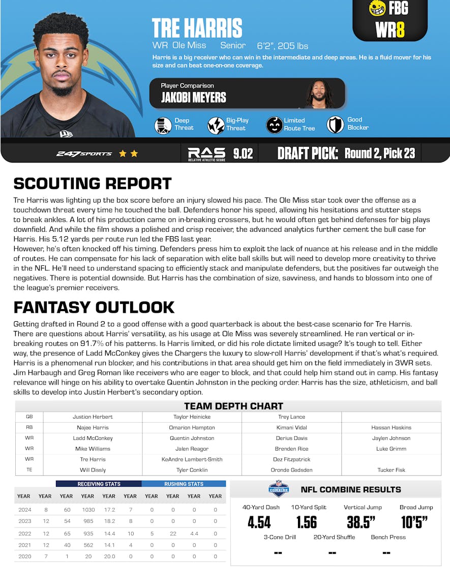 tre harris, footballguys, nfl rookies,