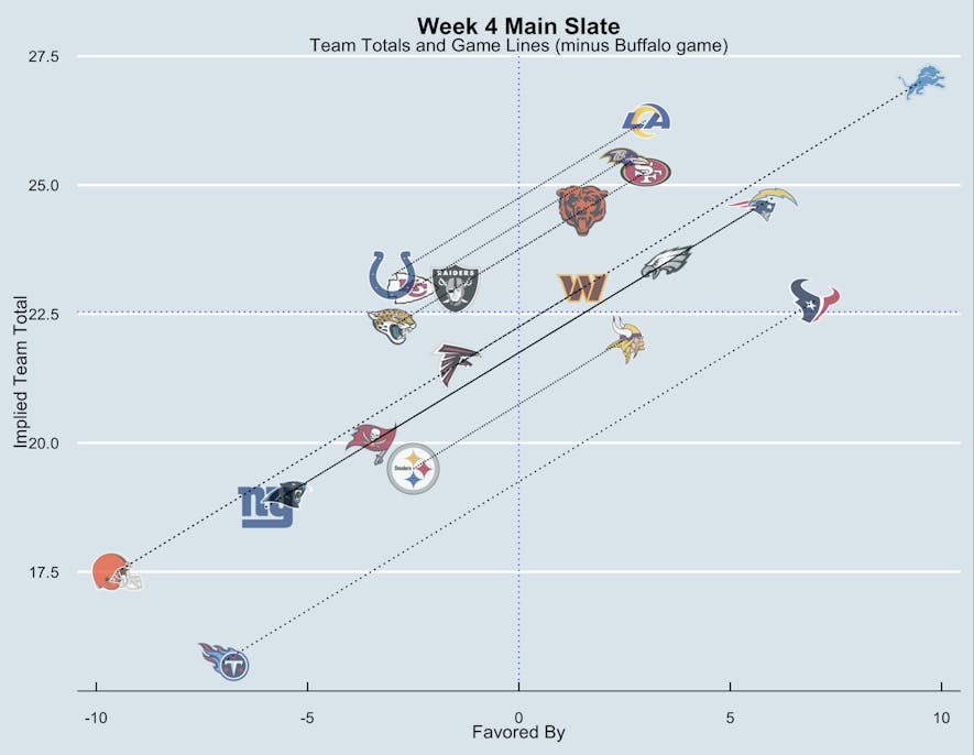 viz minus buffalo
