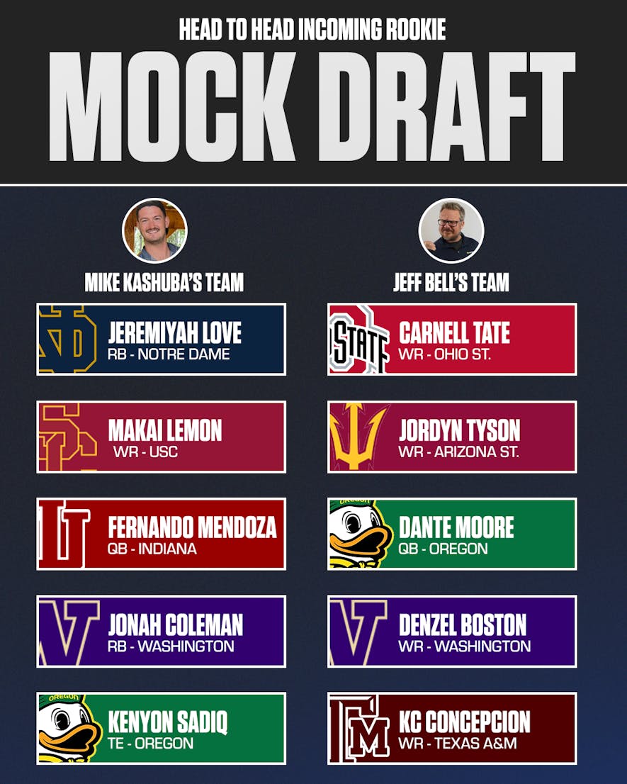 2026 Dynasty Rookie Mock Draft