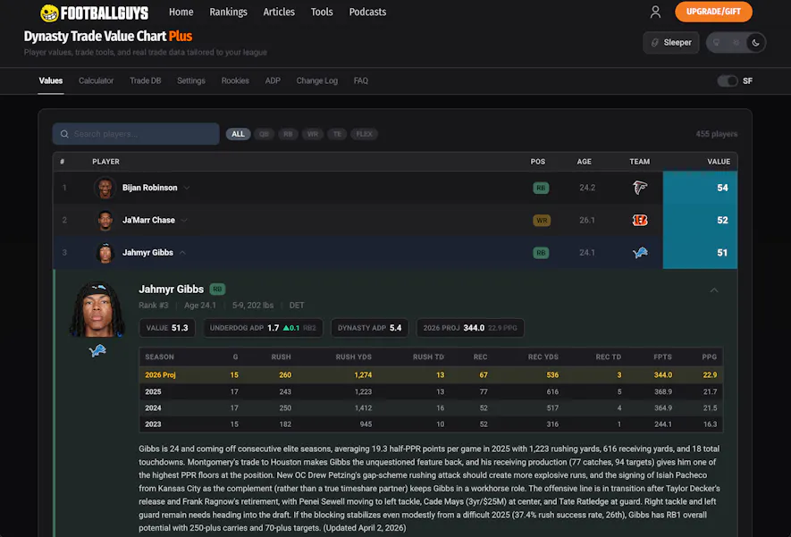 dtvc main with expanded row