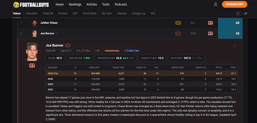 connected trade calculator