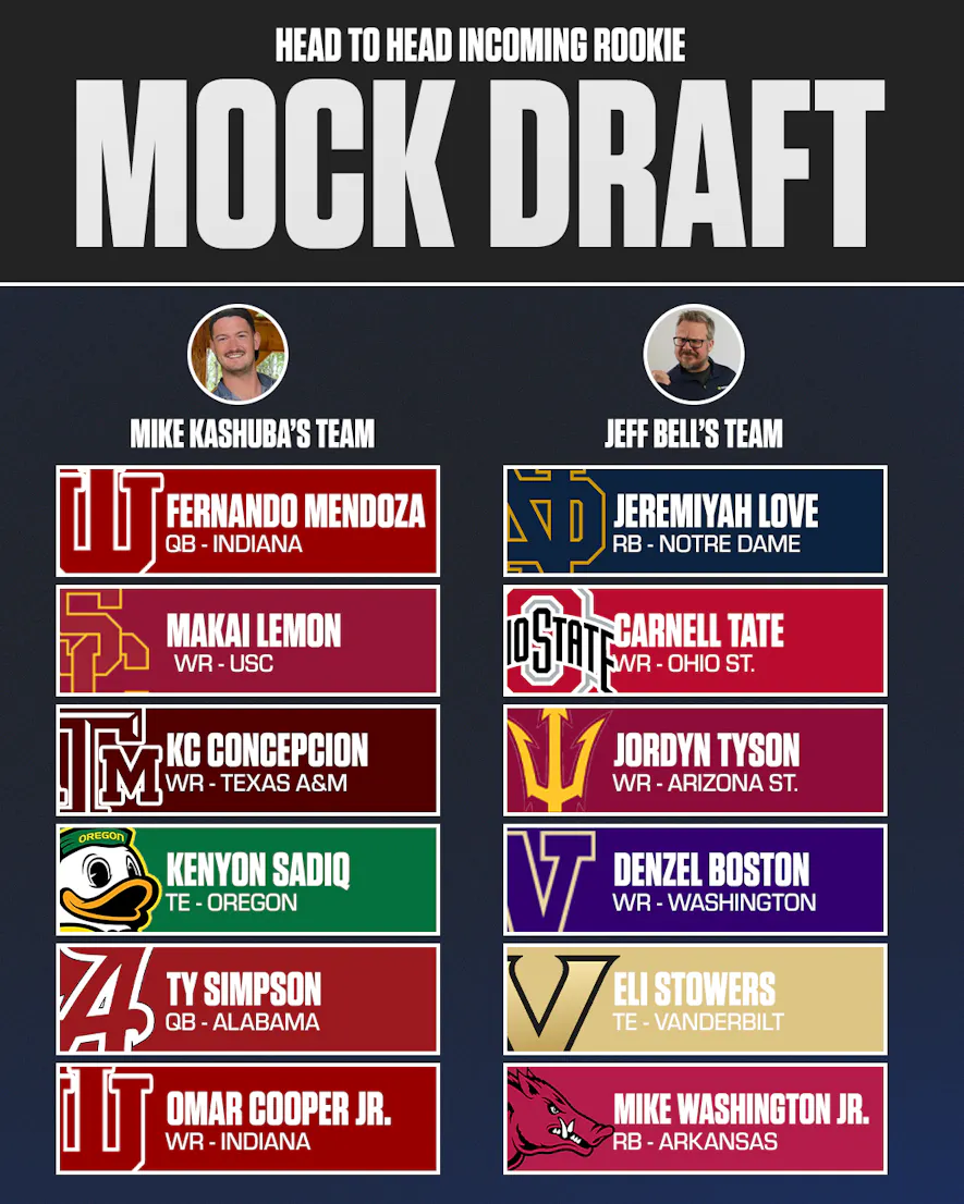 Dynasty Rookie Mock 