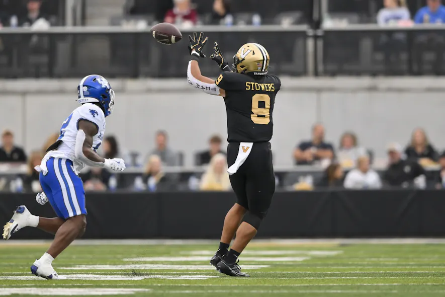 &copy; Steve Roberts-Imagn Images rankings