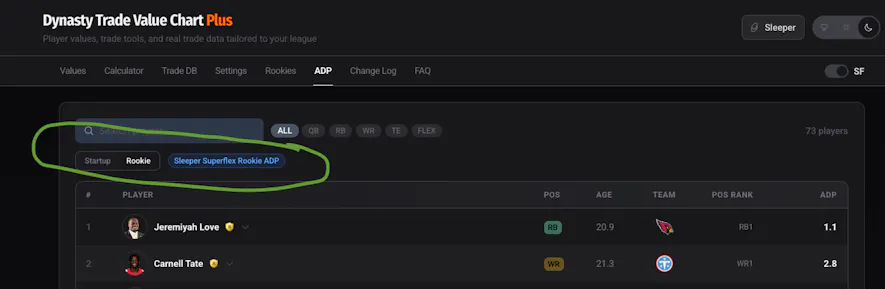 rookie toggle