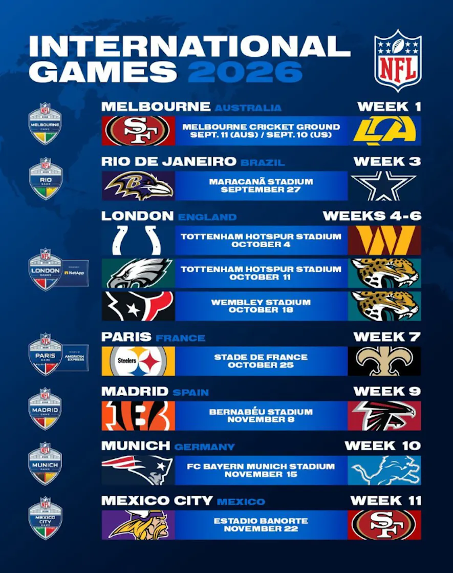 nfl schedule