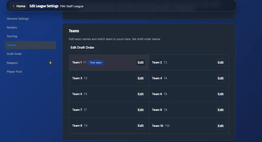 Draft Dominator Teams and Draft Order