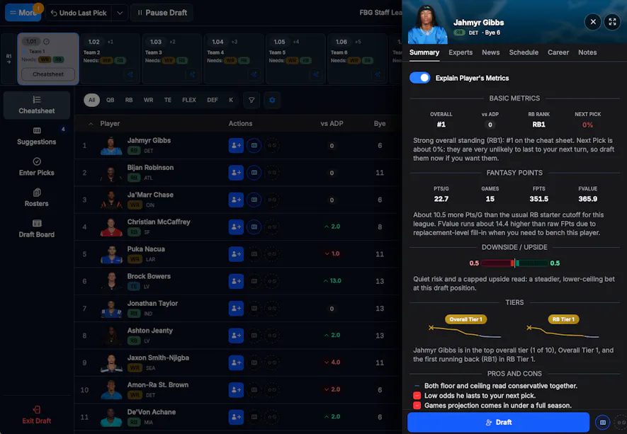 Draft Dominator Enter Picks