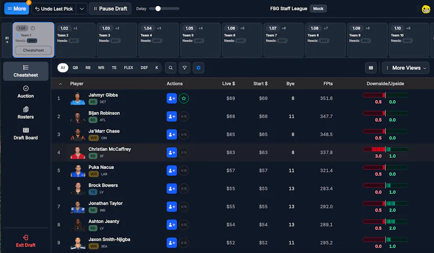 Draft Dominator Salary Cap 