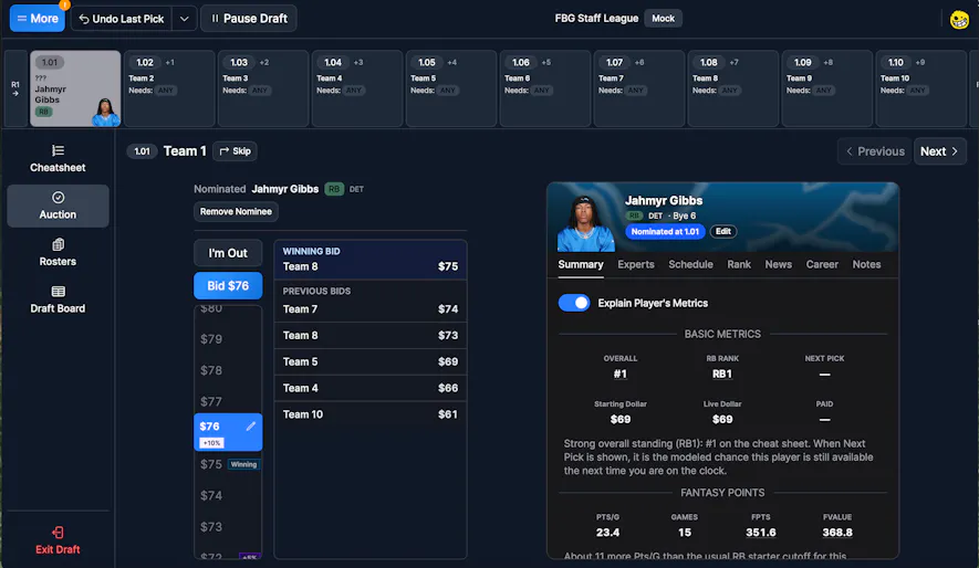 Draft Dominator Salary Cap 