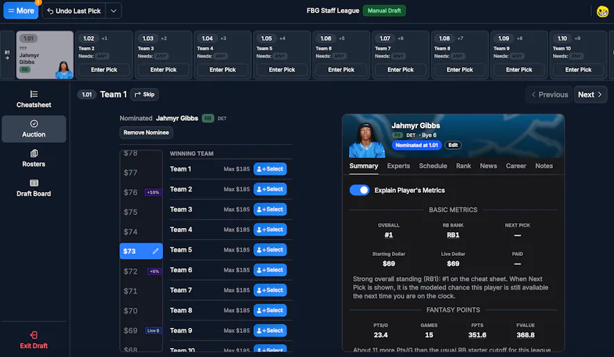 Draft Dominator Salary Cap 