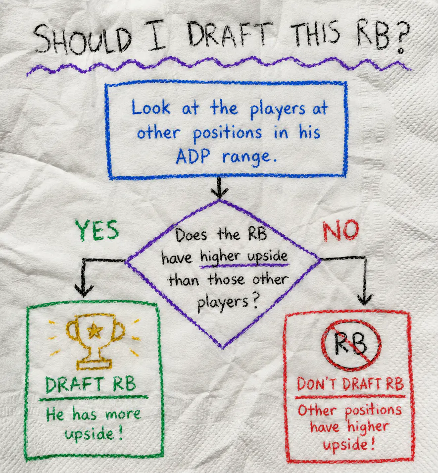 fantasy football running back