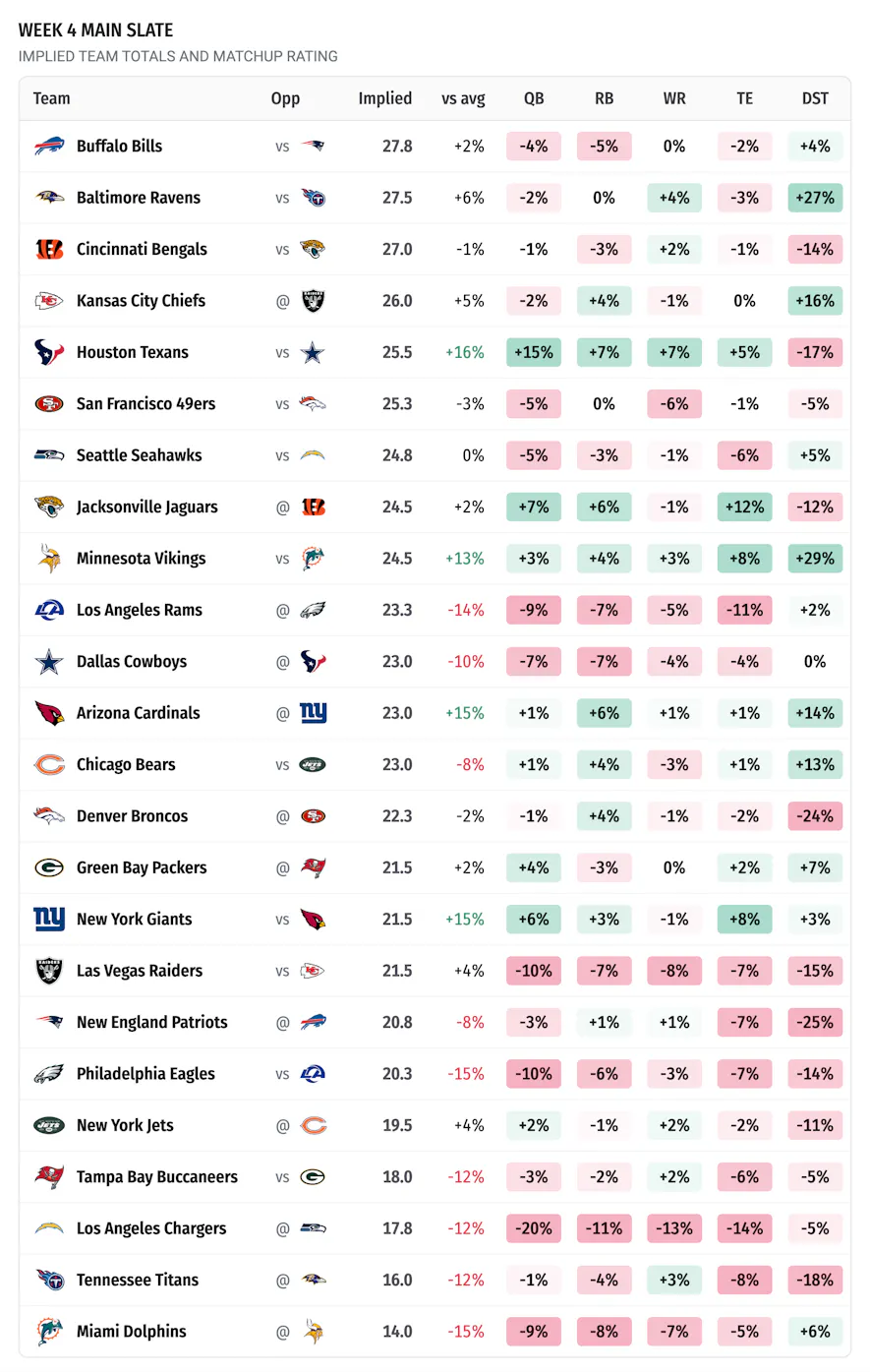 slate overview