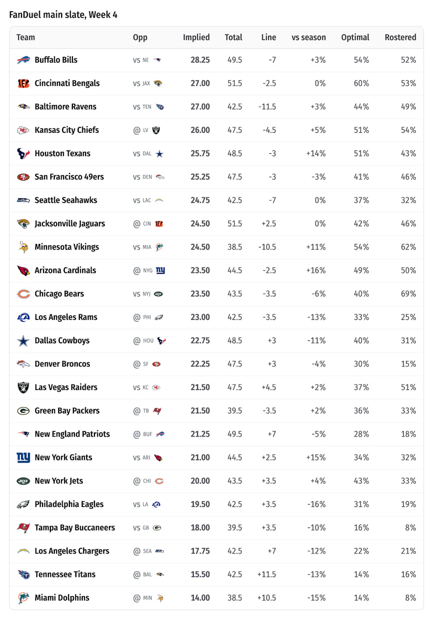 slate overview