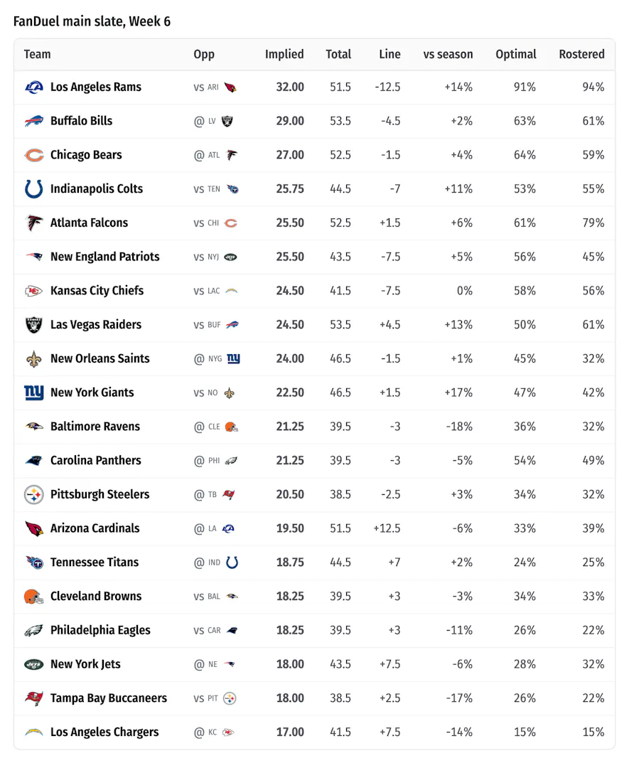 slate overview