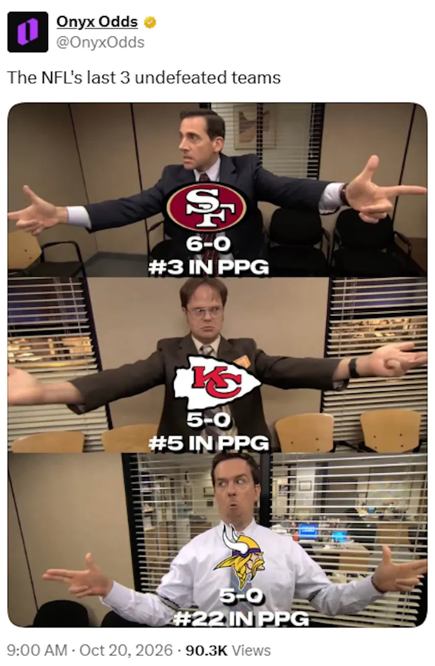 Random Shots From Week 6 - Footballguys