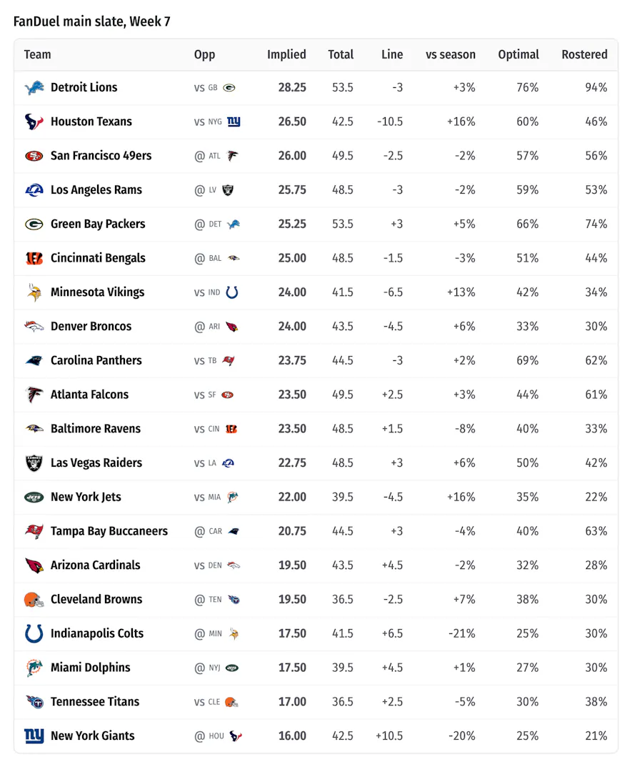 slate overview