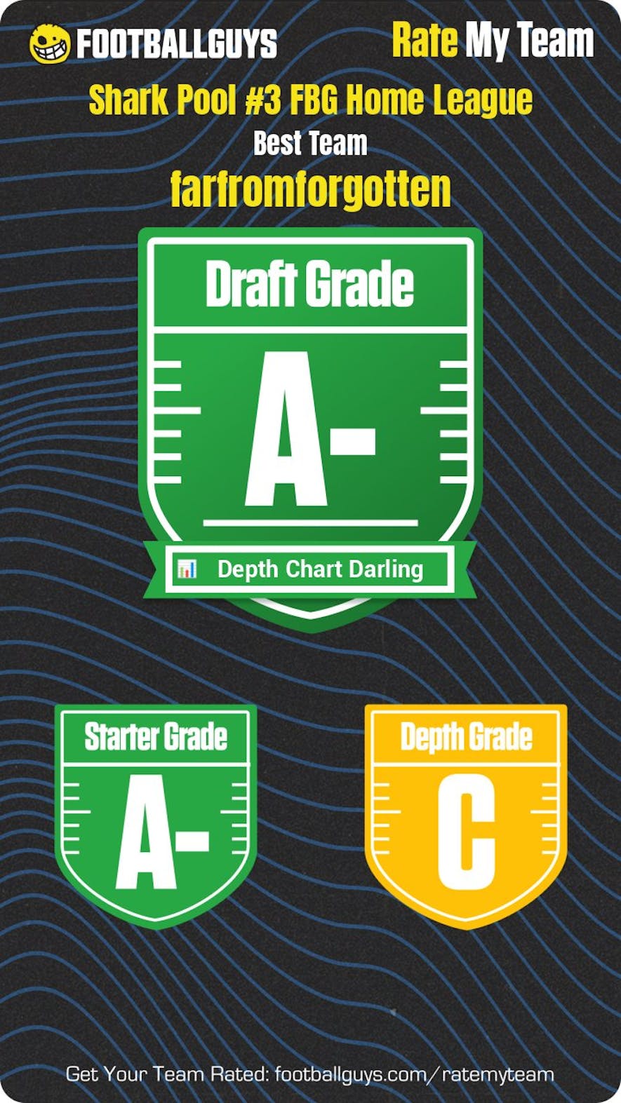 best-team Sharing Graphic