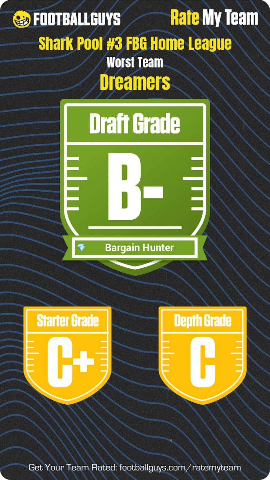 worst-team Sharing Graphic