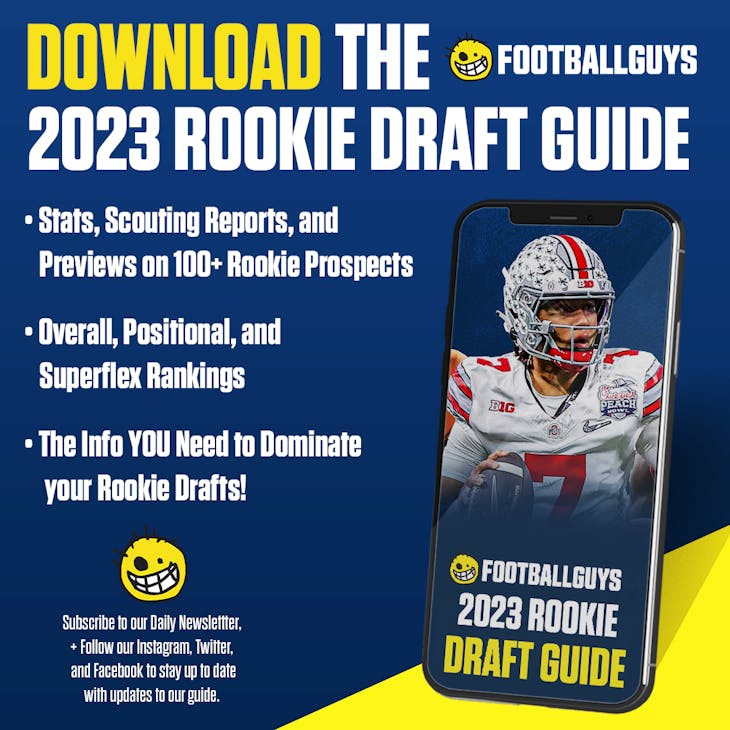 rookie draft rankings 2022