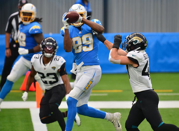 Training Camp Report, Los Angeles Chargers
