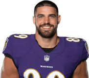 Mark Andrews Fantasy: 2023 Outlook, Projections, Stats, Points