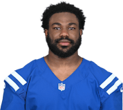 2020 NFL Draft Prospects and College Dominator Rating: Zack Moss